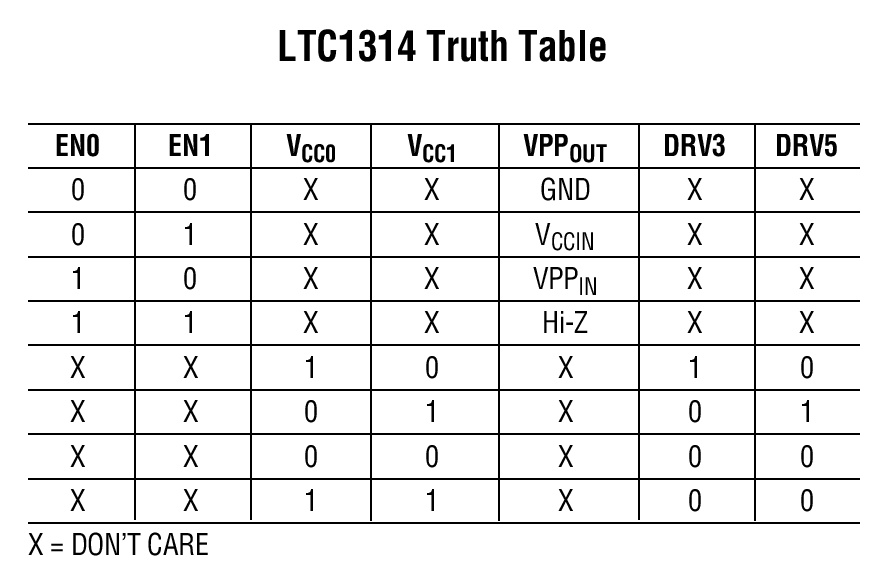 LTC1314Ӧͼ